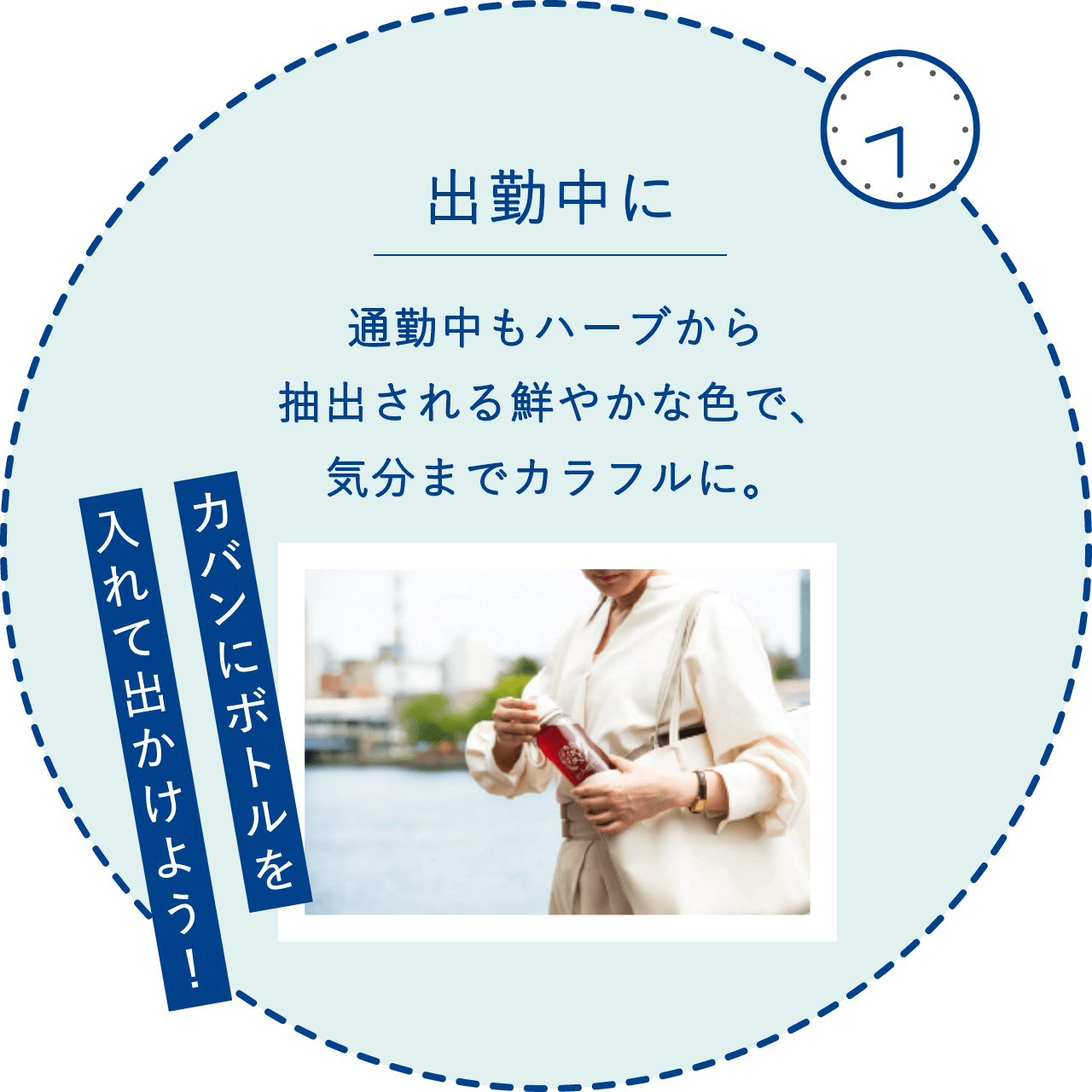 【出勤中に】通勤中もハーブから抽出される鮮やかな色で、気分までカラフルに。ーカバンにボトルを入れて出かけよう！